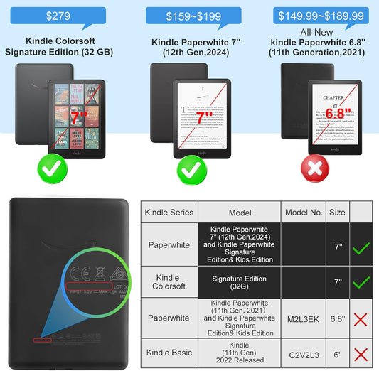 Case with Stand for Kindle Paperwhite 12Th Gen 2024 Released (7") & Kindle Colorsoft Signature Edition - Durable PU Leather Cover with Auto Sleep Wake, Card Slot, Hand Strap Feature, Vintage