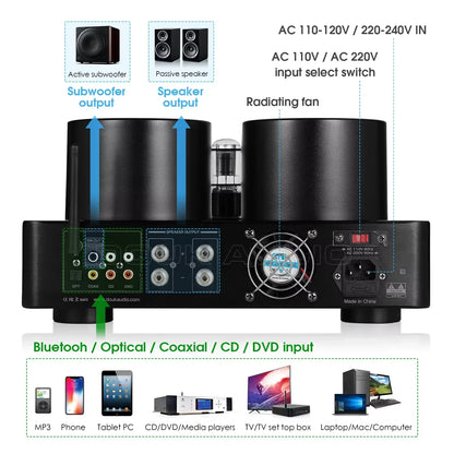 Nobsound Hifi Hybird Stereo Valve Tube Amplifier Bluetooth 5.0 Audio Receiver COAX / OPT Power Amp USB Player
